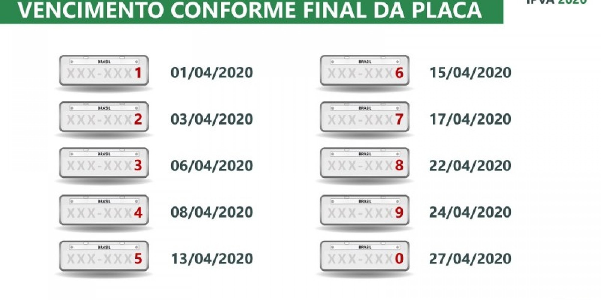 O contribuinte que não pagar o tributo em dia, além de perder os descontos, terá multa de 0,334% ao dia sobre o valor do imposto não pago, até o limite de 20% O contribuinte que não pagar o tributo em dia, além de perder os descontos, terá multa de 0,334% ao dia sobre o valor do imposto não pago, até o limite de 20%