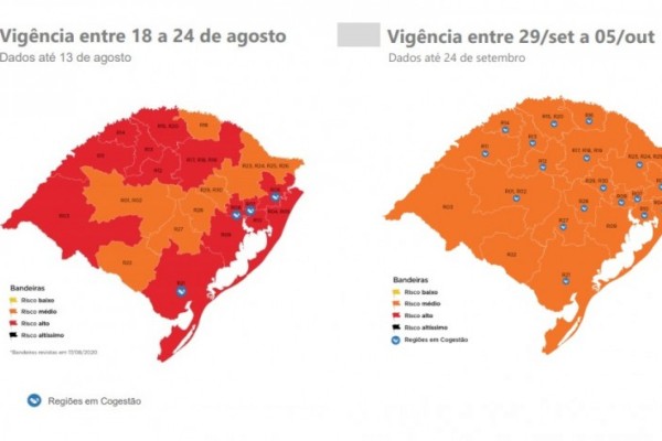 Comparação do momento mais crítico, na 15ª rodada, até agora, mostra avanço nos indicadores do Distanciamento Controlado
