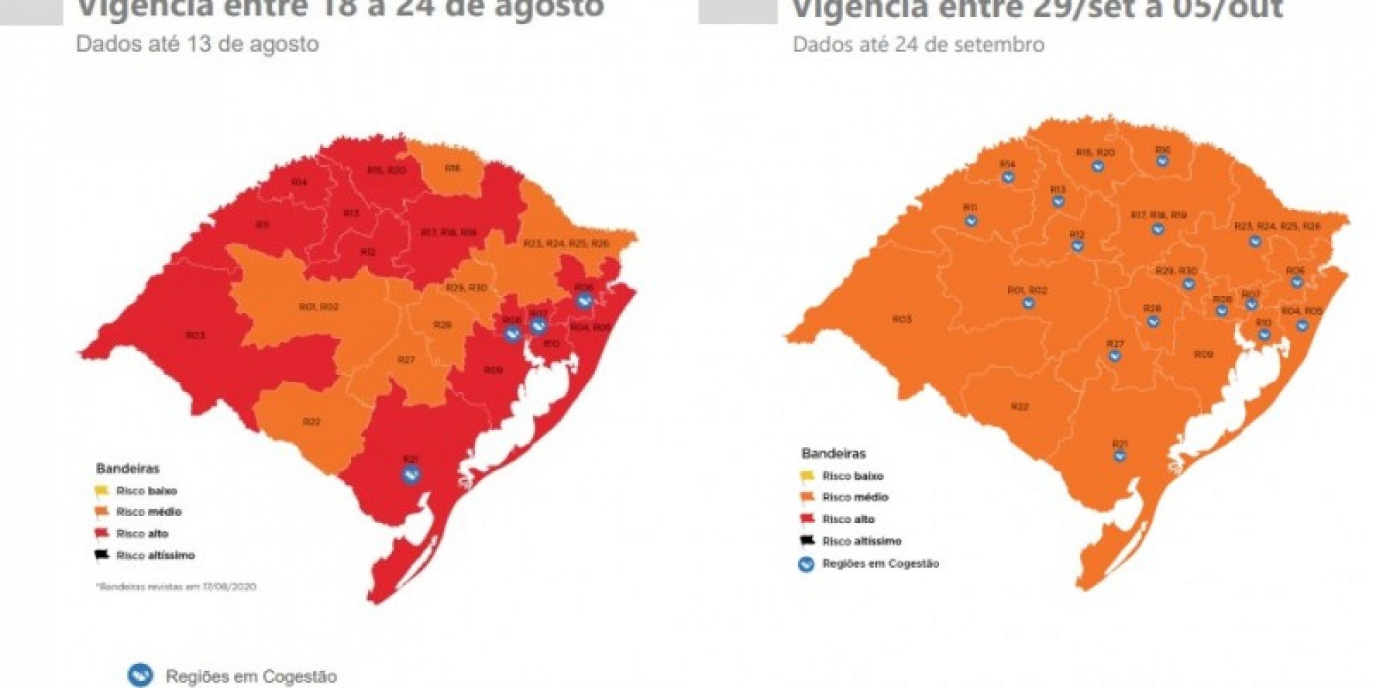 Comparação do momento mais crítico, na 15ª rodada, até agora, mostra avanço nos indicadores do Distanciamento Controlado