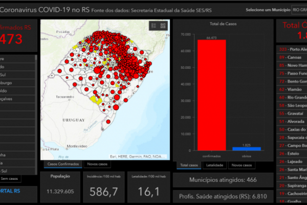 Informações do Geoportal RS fornecem informações para auxiliar na elaboração, acompanhamento e execução de políticas públicas