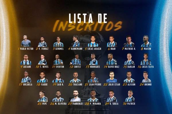 Grêmio divulgou inscritos através das redes sociais