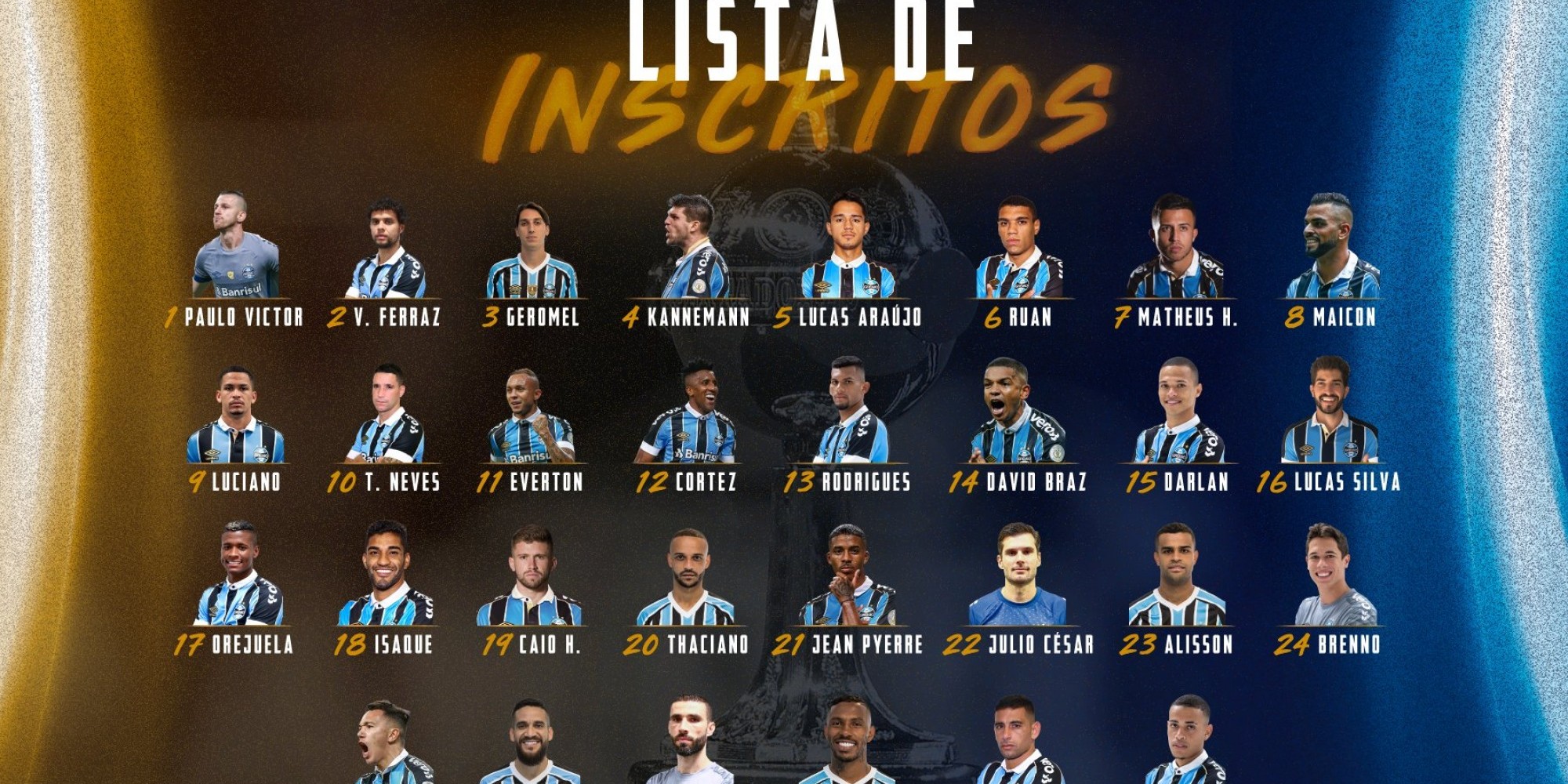 Grêmio divulgou inscritos através das redes sociais Grêmio divulgou inscritos através das redes sociais