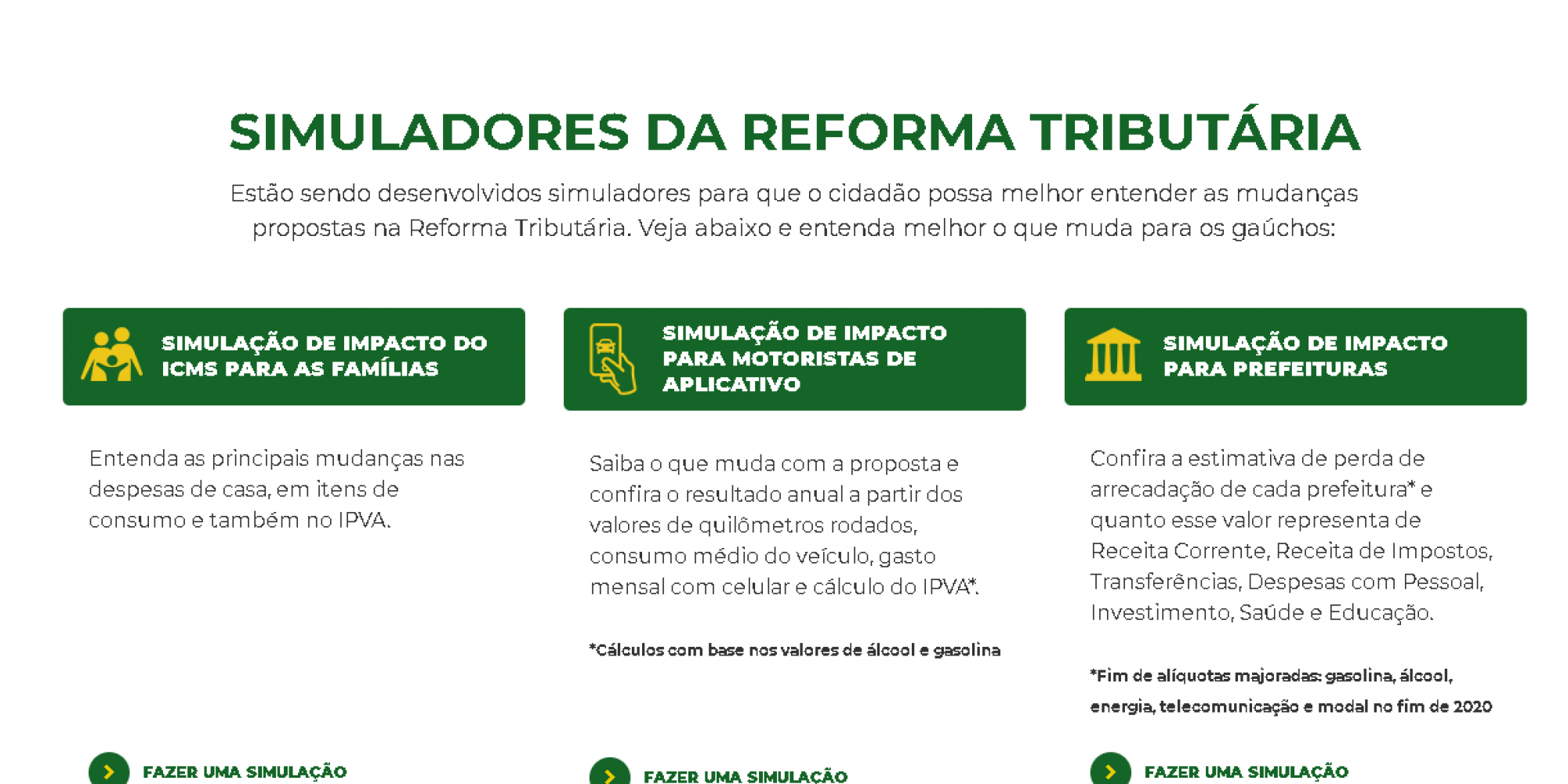 Nas próximas semanas, os simuladores poderão ter novas funcionalidades e formas de pesquisa mais detalhados Nas próximas semanas, os simuladores poderão ter novas funcionalidades e formas de pesquisa mais detalhados